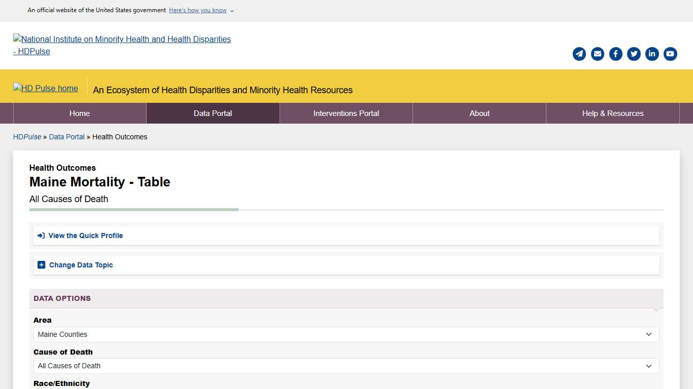 Mortality Table for Maine Counties HDPulse Data Portal